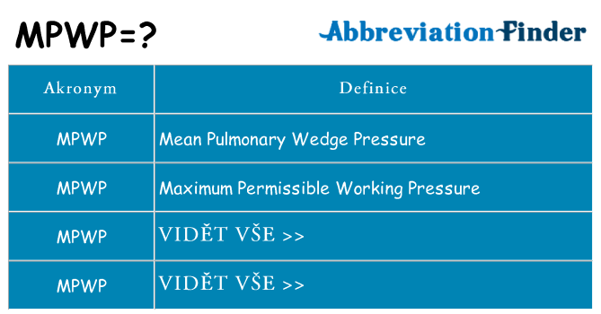 Co znamená mpwp