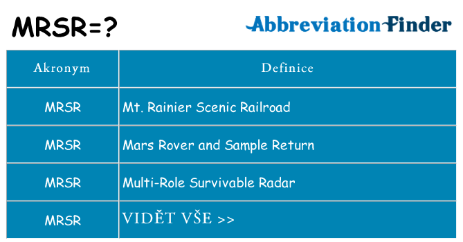 Co znamená mrsr