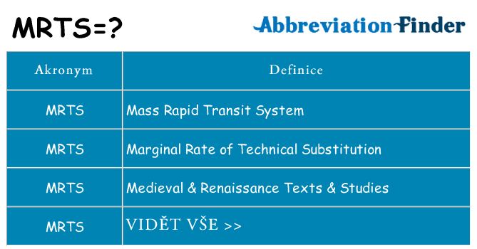 Co znamená mrts