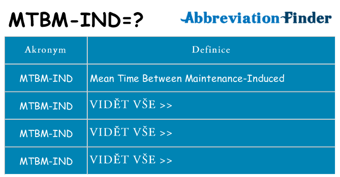Co znamená mtbm-ind