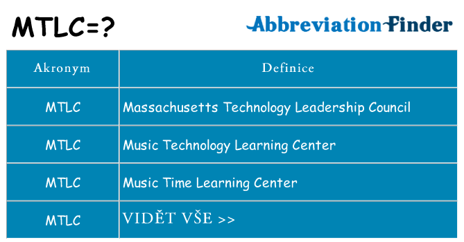 Co znamená mtlc