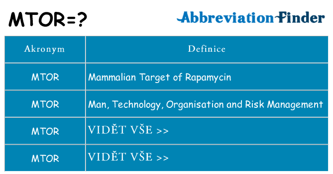 Co znamená mtor
