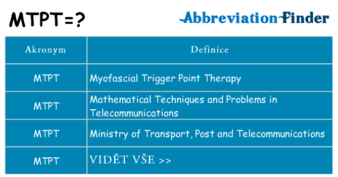 Co znamená mtpt