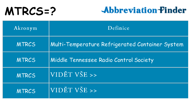Co znamená mtrcs