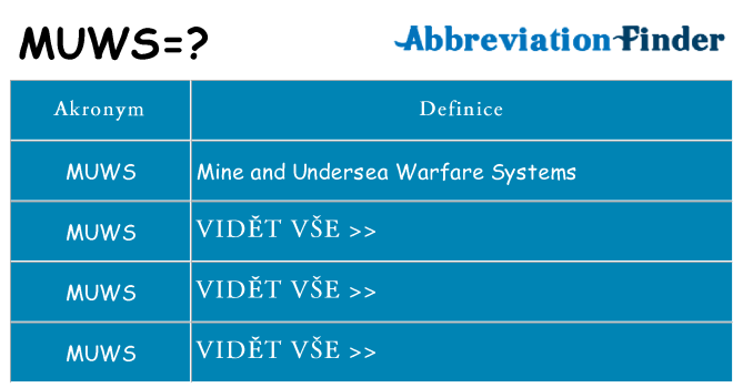 Co znamená muws