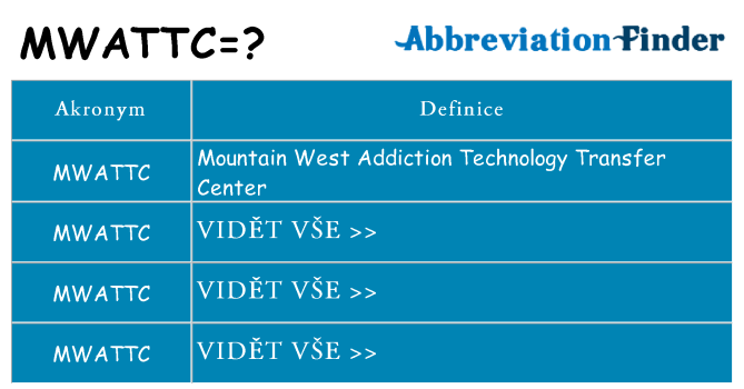 Co znamená mwattc
