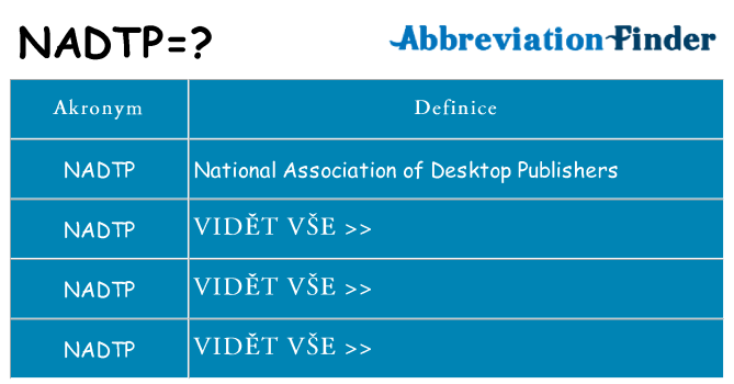 Co znamená nadtp