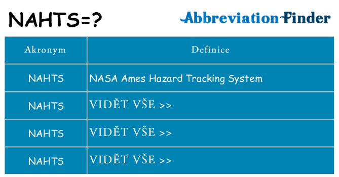 Co znamená nahts