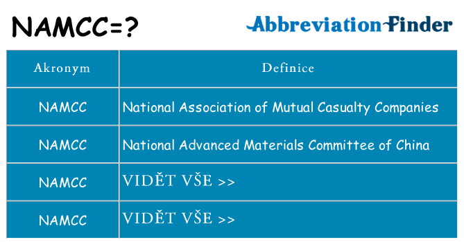 Co znamená namcc