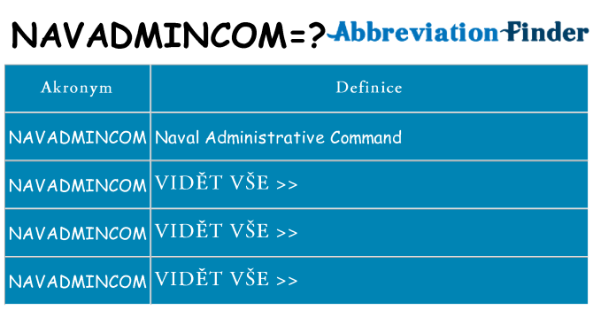 Co znamená navadmincom