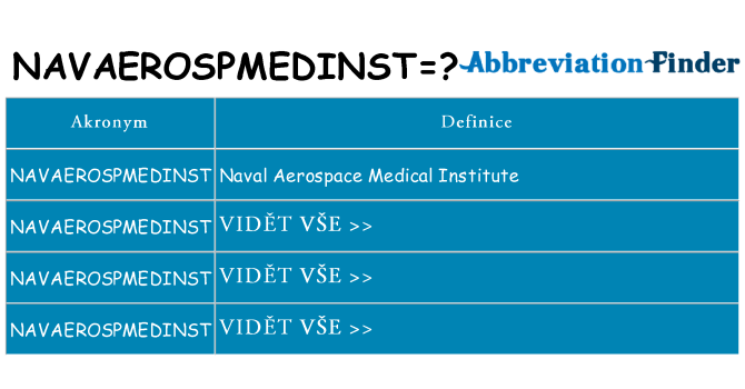 Co znamená navaerospmedinst