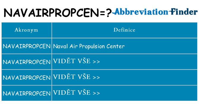 Co znamená navairpropcen