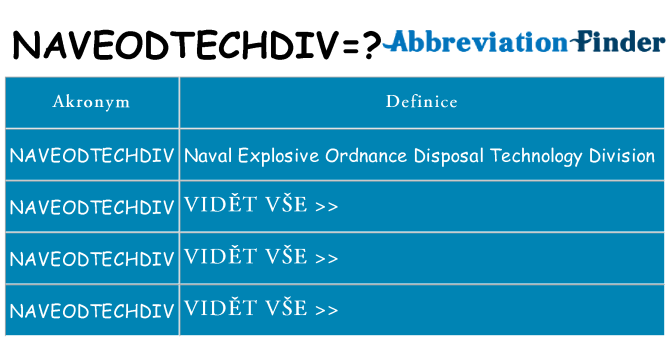 Co znamená naveodtechdiv