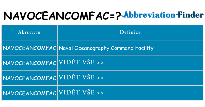 Co znamená navoceancomfac