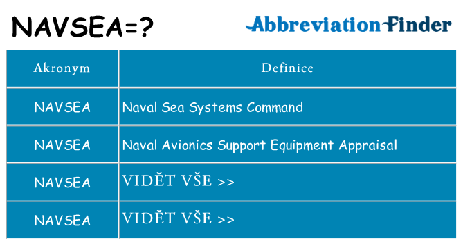 Co znamená navsea