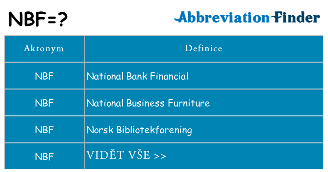 Co znamená nbf