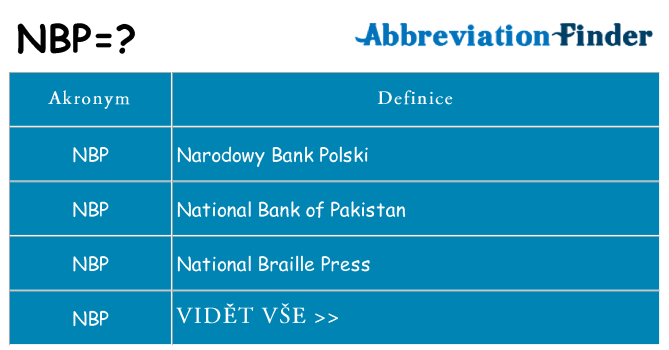 Co znamená nbp