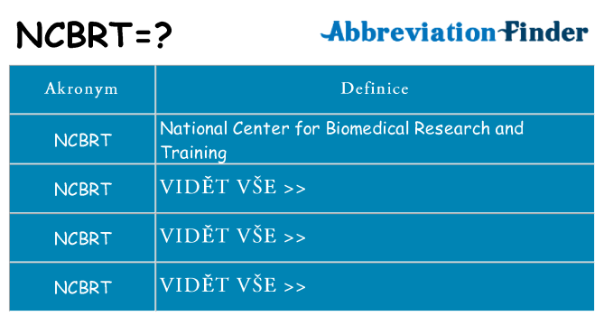 Co znamená ncbrt