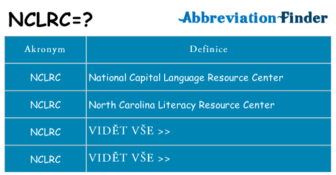 Co znamená nclrc