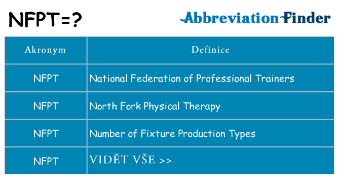 Co znamená nfpt