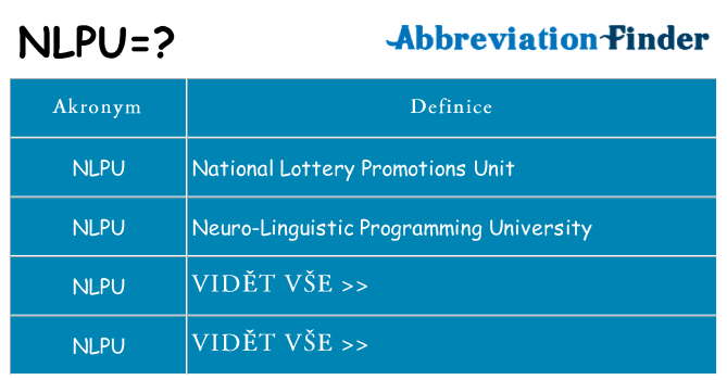 Co znamená nlpu