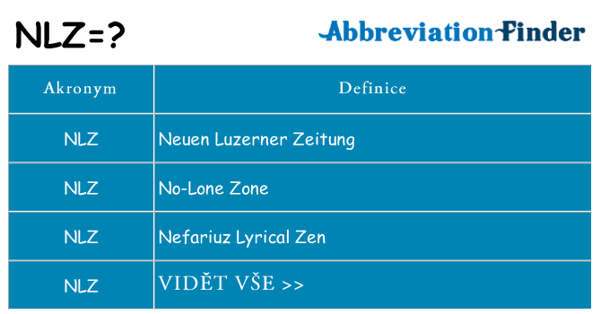 Co znamená nlz