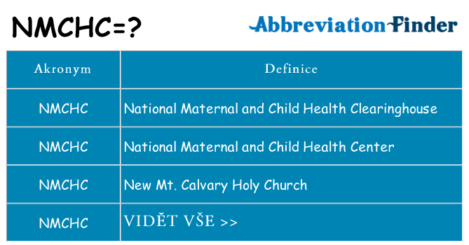 Co znamená nmchc