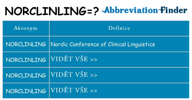 Co znamená norclinling