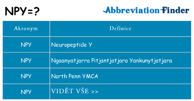 Co znamená npy