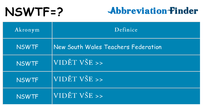 Co znamená nswtf