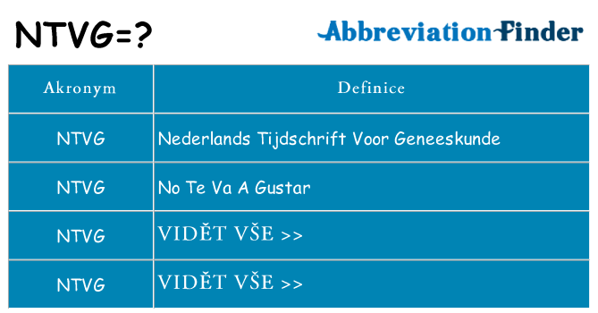 Co znamená ntvg
