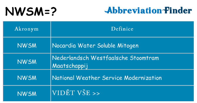 Co znamená nwsm