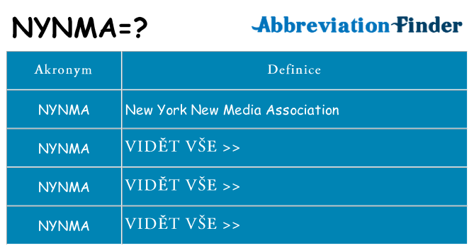 Co znamená nynma
