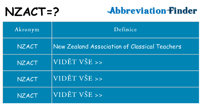 Co znamená nzact