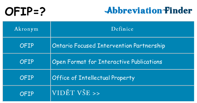 Co znamená ofip
