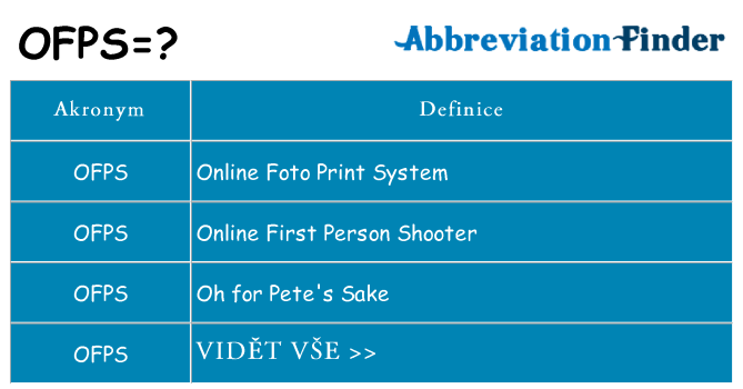 Co znamená ofps