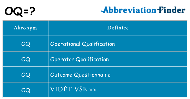 Co znamená oq