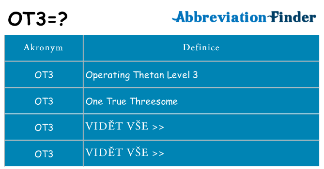 Co znamená ot3