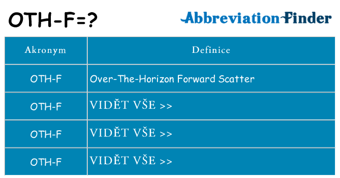 Co znamená oth-f