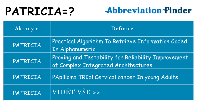 Co znamená patricia