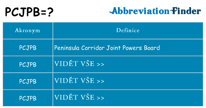 Co znamená pcjpb