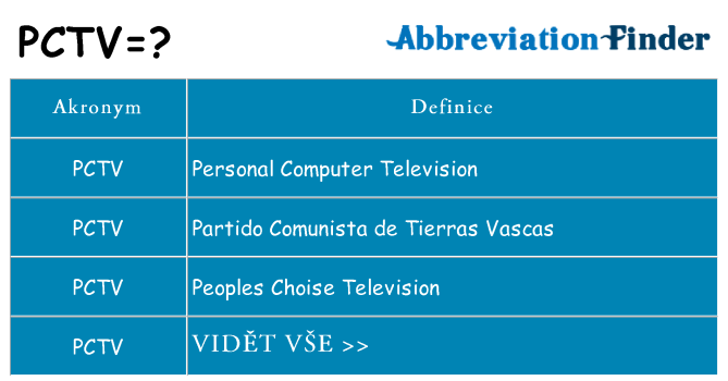 Co znamená pctv