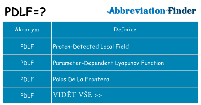Co znamená pdlf