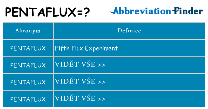 Co znamená pentaflux