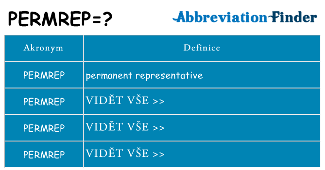 Co znamená permrep