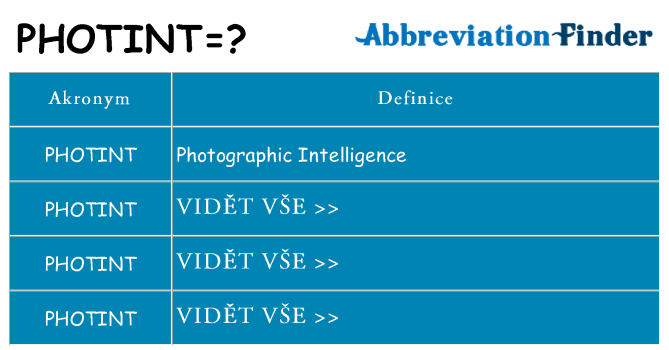 Co znamená photint