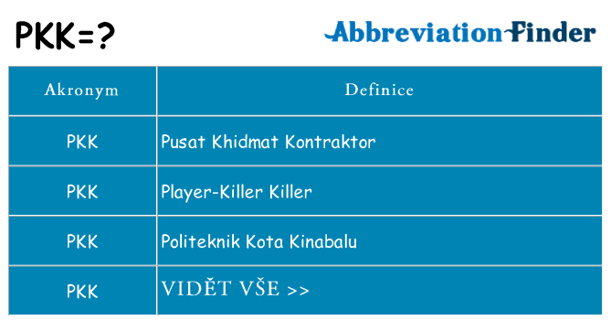 Co znamená pkk