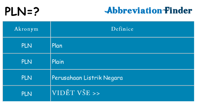 Co znamená pln