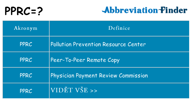 Co znamená pprc