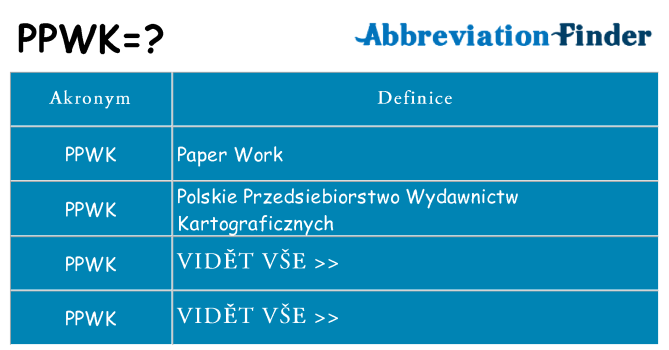 Co znamená ppwk